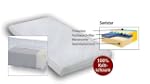Aro Artl�nder 920900 Sanistar Matratz...