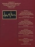Handbook of Infrared and Raman Spectra of Inorganic Compounds and Organic Salts 4 Volume Set
