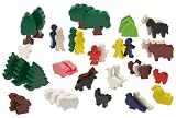 Eigenschaften HABA 1081 / HABA 1081 Bunte Welt
