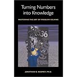 Turning Numbers into Knowledge: Mastering the Art of Problem Solving