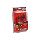 Détails sur le produit