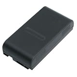 TechPower Premium Battery for JVC GR-AX94 Camcorder