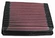 K&N 33-2022 Replacement Air Filter