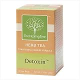 DETOXIN WELLNESS TEA