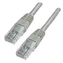 10m Ethernet Network Cable