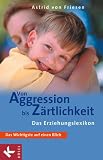  : Von Aggression bis Z&auml;rtlichkeit. Das Erziehungslexikon. Das Wichtigste auf einen Blick