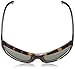 Spy Optic Farrah 673011990133 Flat Sunglasses