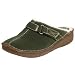 Tribeca Women's Cash Wise Clog