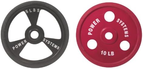 Power Systems Training Plates (5-Pounds)