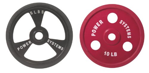 Power Systems Training Plates (5-Pounds)