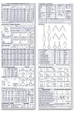 Journeyman Rigger's Reference Card (Pocket Size)