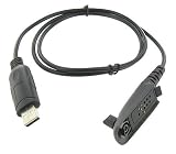 valley-ent.com Radio Programming Cable for Motorola USB HT1250 HT750 HT1550