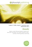Anode-
