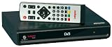 Labgear LABFV300 Freeview Set-Top Box