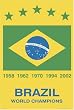 Brazil World Cup Poster