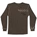 Lynyrd Skynyrd - Free Bird Thermal