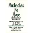 Muchachas No More Pb (Women In The Political Economy)