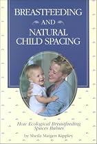 Breastfeeding and Natural Child Spacing: How Ecological Breastfeeding Spaces Babies