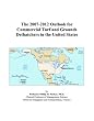 The 2007-2012 Outlook for Commercial Turf and Grounds Dethatchers in the United States