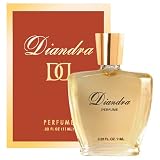 DiandraPerfume