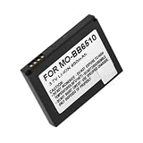 Blackberry 6210 6220 6230 6280 6510 6710 6720 6750 7210 7230 7290 Battery