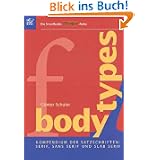 Produkt-Information 