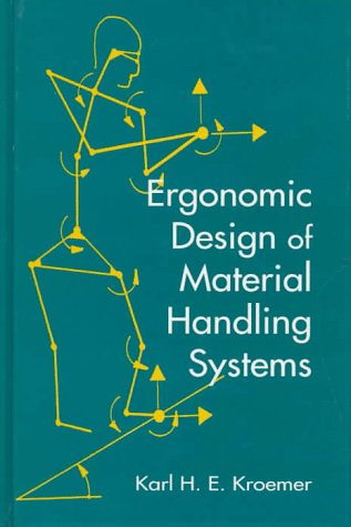Ergonomics