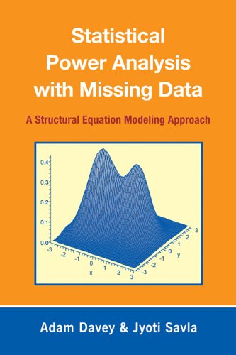 Statistical Power Analysis with Missing Data: A Structural Equation Modeling Approach