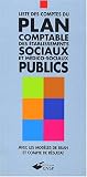 Plan comptable des �tablissements sociaux et medico-sociaux publics