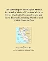 The 2009 Import and Export Market for Jewelry Made of Precious Metal or Metal Clad with Precious Metals and Parts Thereof Excluding Watches and Watch Cases in Peru