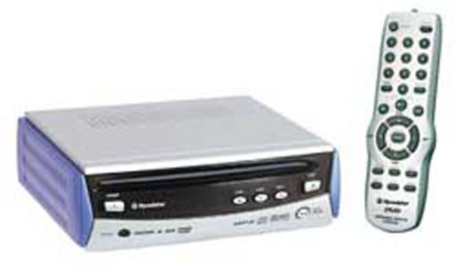 Childrens Toyshop  Electronics : Roadstar DVD3201P Portable DVD Player