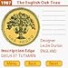 Pound Coins downloadable Software