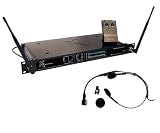 Line 6 XDR953 Headworn Microphone Systems