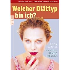 Welcher Di�ttyp bin ich? Di�ten im Test - abnehmen ganz individuell.