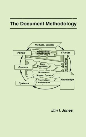 The Document Methodology