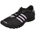 The Best Deals on Women's Cross Training Shoes at Amazon
