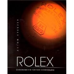 Augenweide Armbanduhr, Rolex