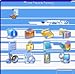 yaniv's XP icons ( SilverScreen ) downloadable Software