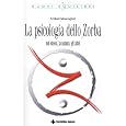 Dettagli prodotto