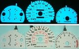 2-Color Glow Gauges