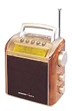 Sangean PR-D2 AM/FM/TV Stereo Digital Q-Radio (Gold)