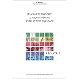Détails sur le produit