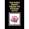 The best books about meditation