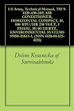 US Army, Technical Manual, TM 9-4120-430-24P, AIR CONDITIONER, HORIZONTAL COMPACT, 18,000 BTU/HR 230 VOLT, 1 PHASE, 50/60 HERTZ, ENVIRONMENTAL SYSTEMS S9150-18KH-1, (NSN 4120-01-523-4131)
