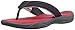 OshKosh B'Gosh Coaster-B Play Sandal (Toddler/Little Kid)