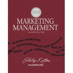 Marketing Management