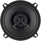 Bazooka ELC5252P EL Series 5.25-Inch Coaxial Speakers 