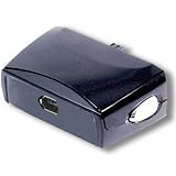 Delkin DDPICPAD1 FireWire Adapter for EFilm Scan Converter