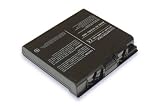 12 Cell, 6600mAh, 14.8v, Li-ion, Replacement Laptop Battery for TOSHIBA Satellite S2430-A620, S2430-A740, TOSHIBA Satellite 2430, 2435 Series, (Fits selected models only), Compatible Part Numbers: PA3239, PA3250, PA3250U, PA3250U-1BAS, PA3250U-1BRS