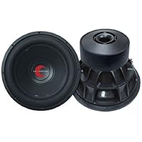Lanzar OPTI1535D Optidrive 15-Inch Die-Cast Aluminum Basket Dual 1.2 Ohm Subwoofer